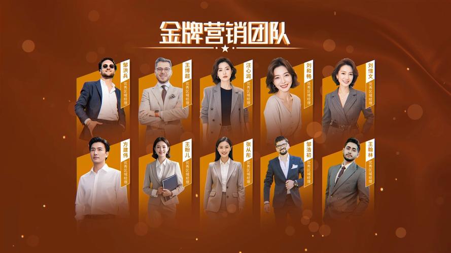 网站设计选择,选择专业团队,打造专业品牌形象