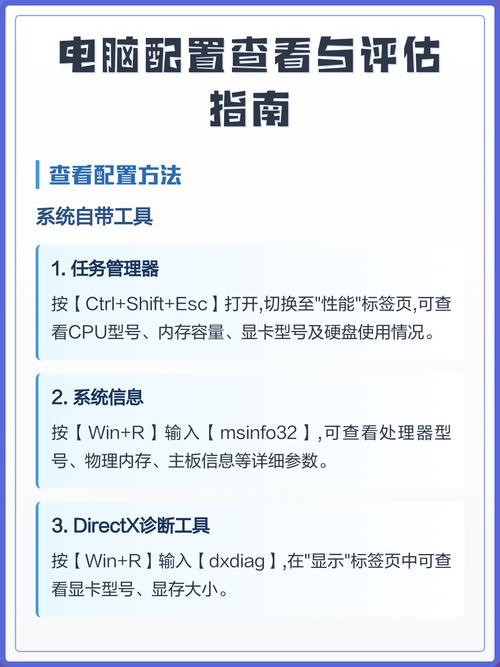 电脑配置检查指南