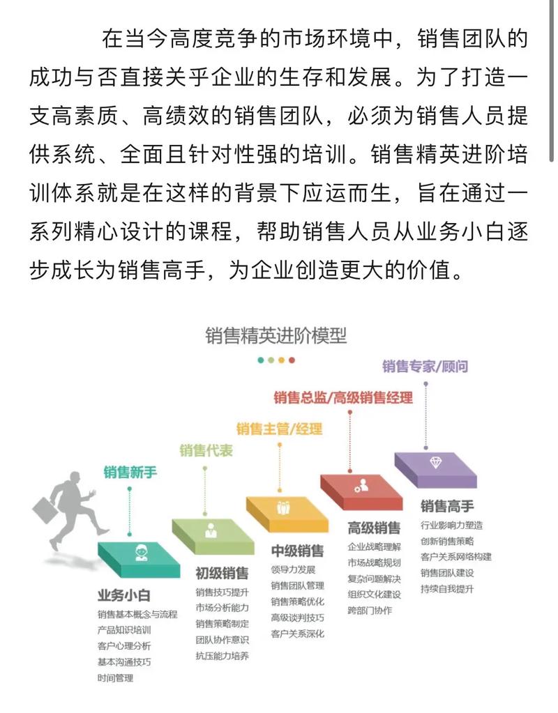 从双刃剑营销看天培营销，如何在流量与转化之间找到平衡
