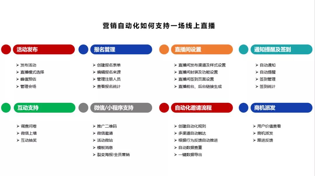 无锡营销指南，Your胜者指南