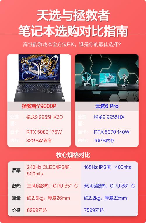 选择笔记本电脑，品牌与设计的平衡之道