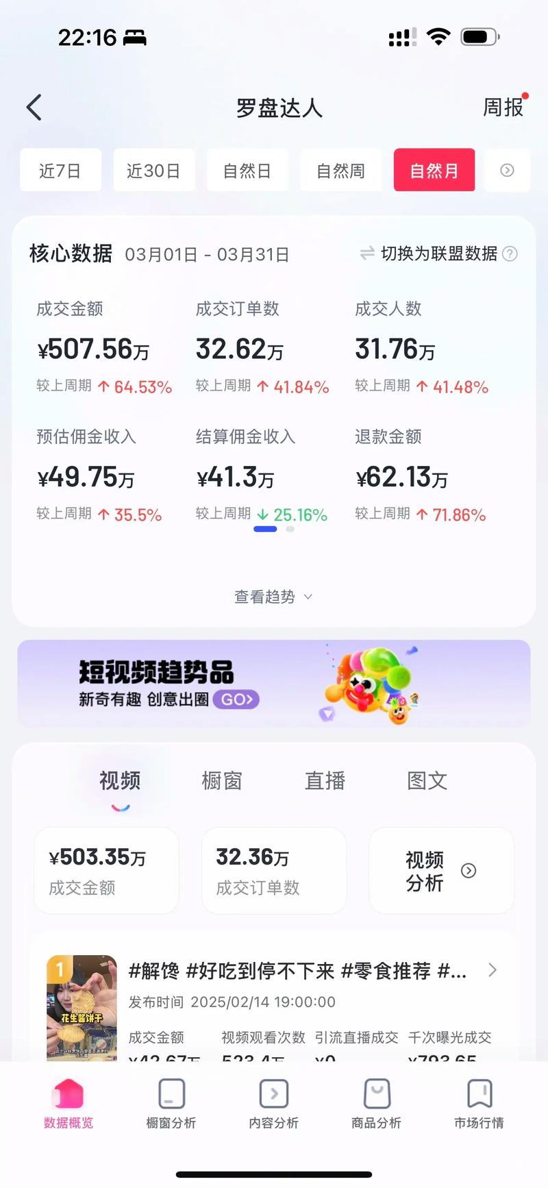 抖音浏览量便宜，播放评论，ks热门代，如何玩转抖音的热门代（KOL 明星带货）