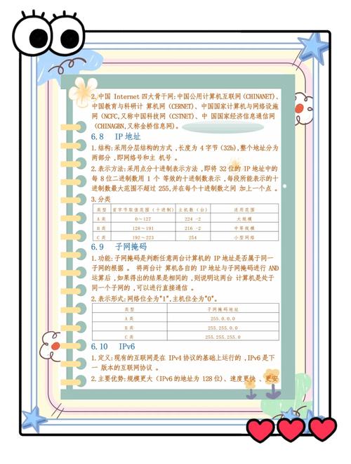 内网建设指南，从基础到精通