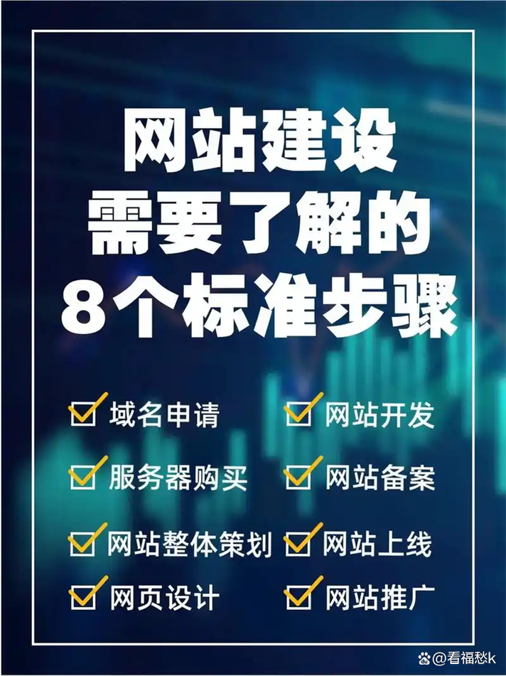 南京手机网站建设指南