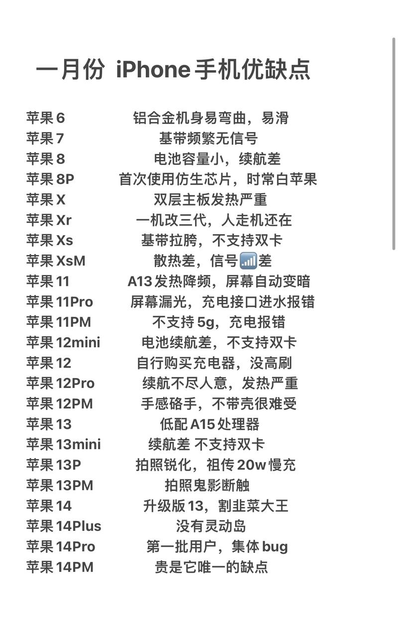 核果电脑键盘错乱与苹果电脑报价，用户反馈与市场策略