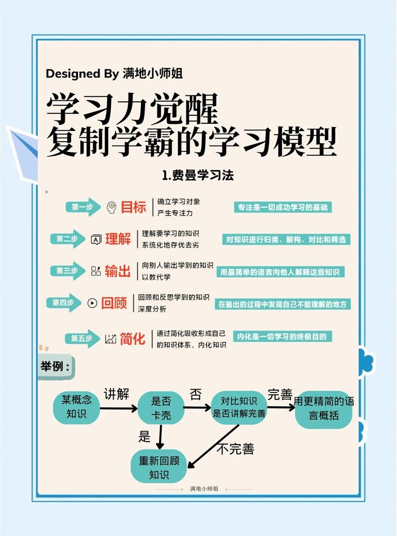 如何高效学习，从基础到进阶指南