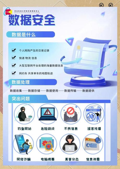 网络公司，从问题到解决方案，互联网时代网络公司如何应对挑战