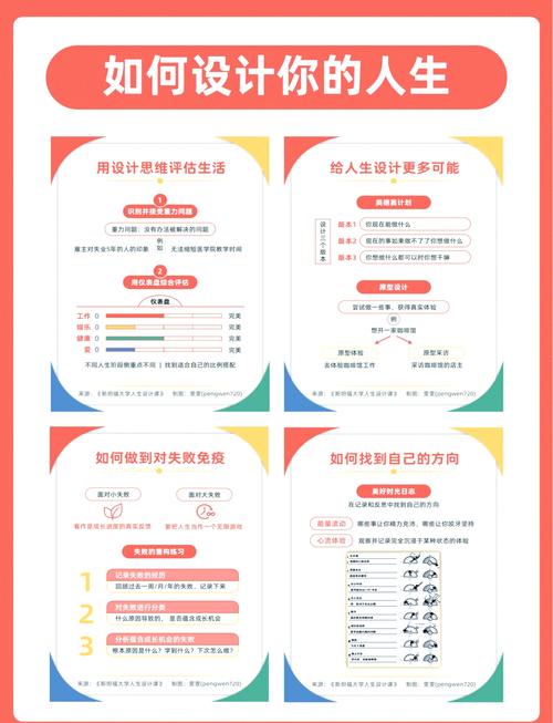 如何让网络设计成为你的网络人生！