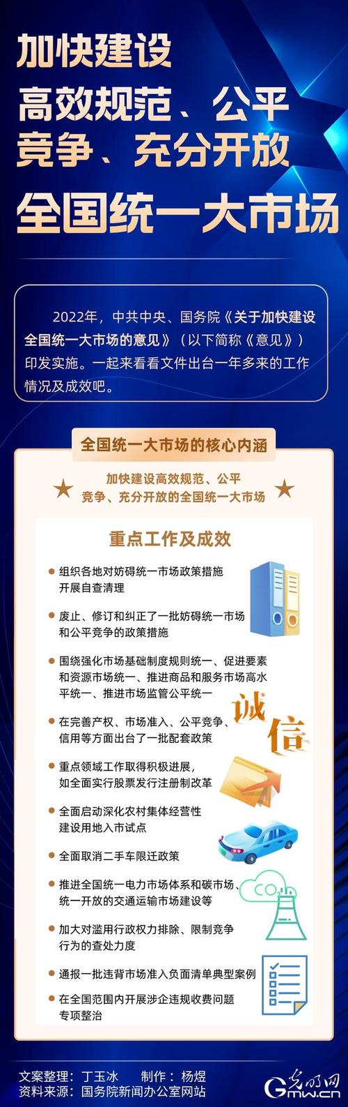上海网站建设价格解析，从省钱到高效的解决方案