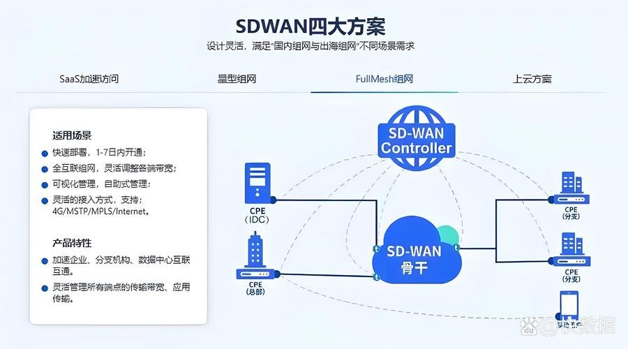 苏州网络错误解决方案指南