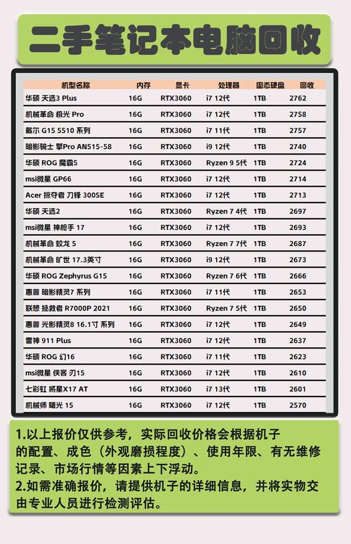 联想笔记本价格分析及下载指南