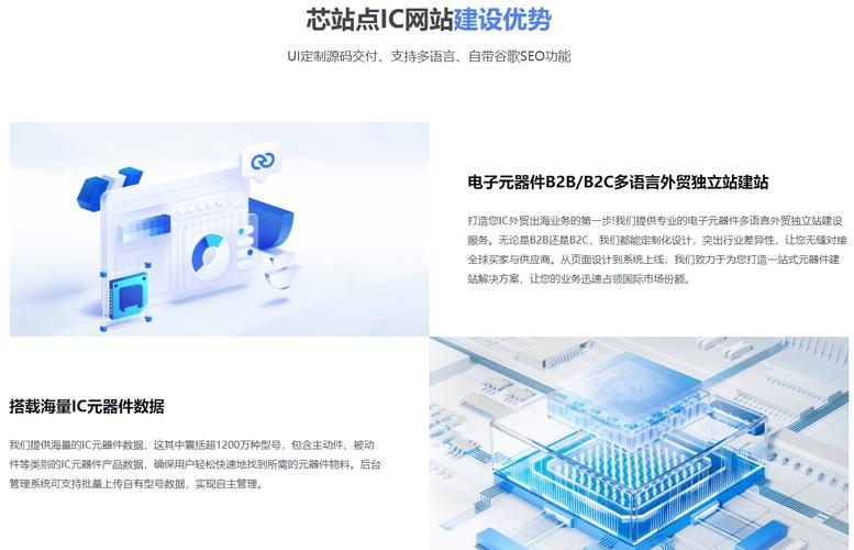 网站制作公司汉狮网络指南