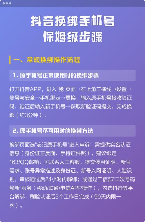 如何快速注册抖音账号？这些步骤和网址你一定要知道！