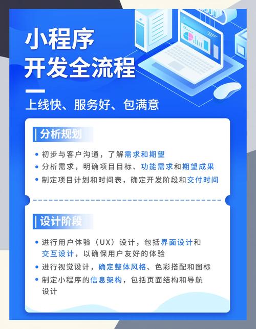 如何用小程序高效推广你的网络公司？从选择到优化到运营，你真的掌握了吗？
