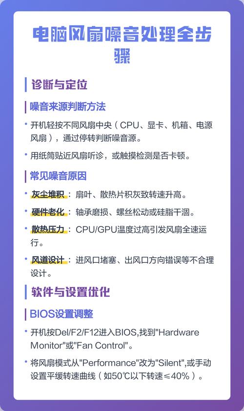 电脑噪音大怎么办？解决步骤指南