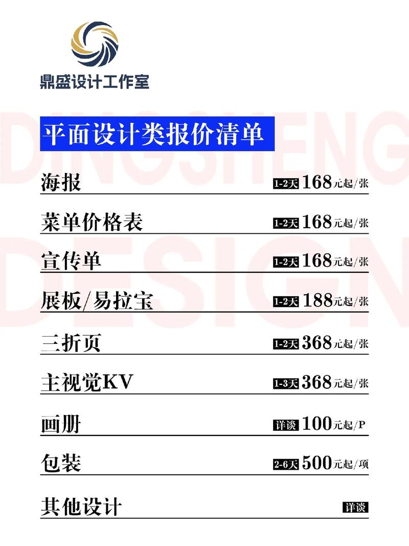 网络宣传网站设计与实现价格指南