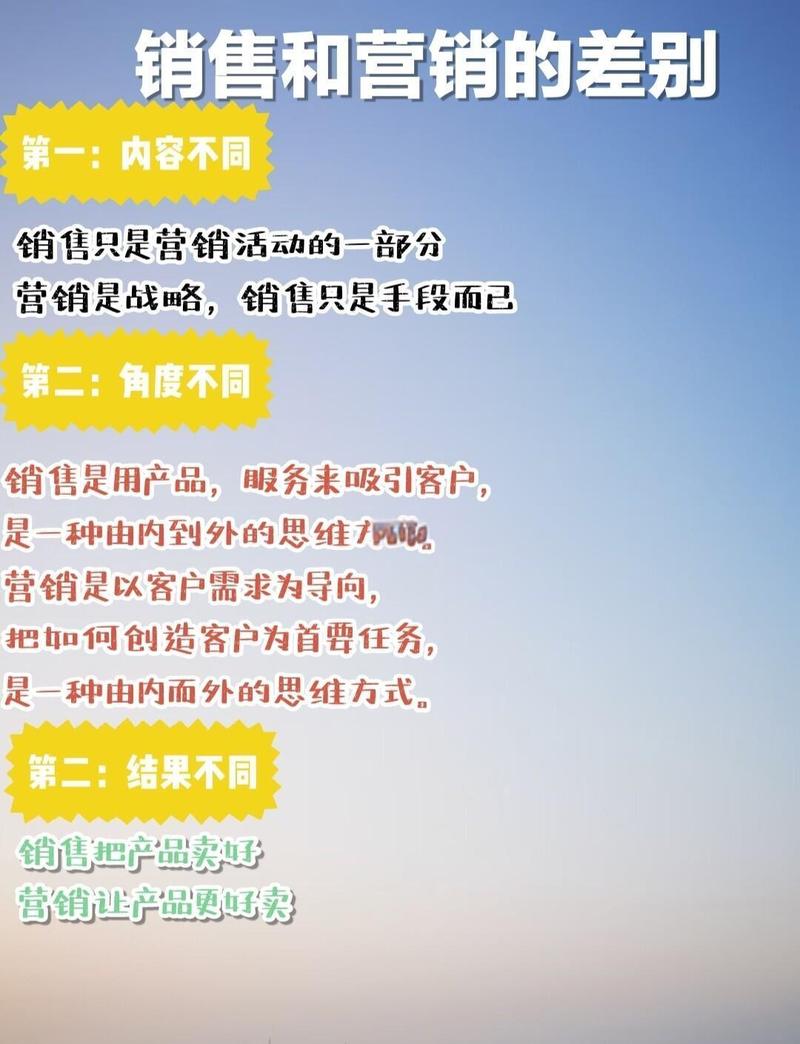为什么要做网络营销？答案就在这里