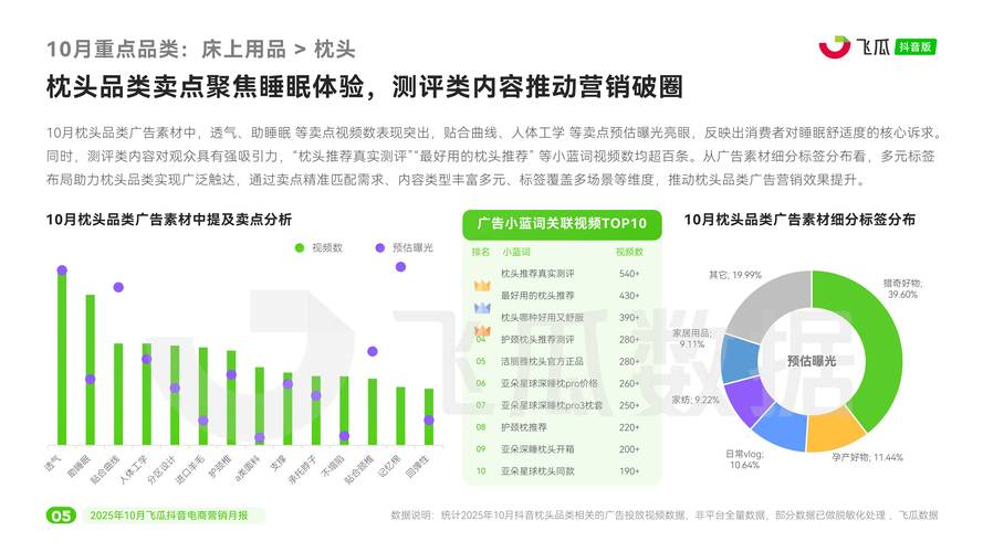 抖音作品浏览量的计算与优化技巧，助力内容营销的数字化提升