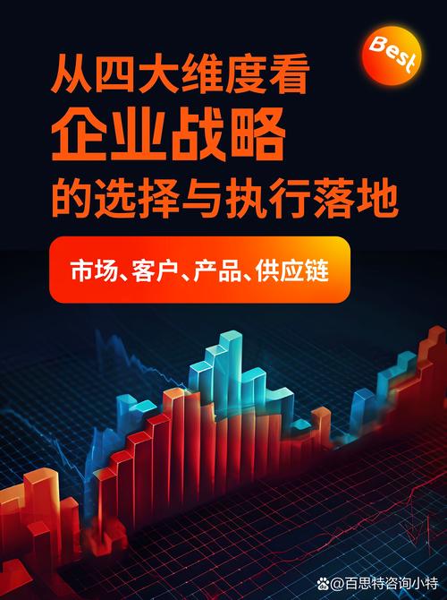 无锡中企信息,助力企业高效发展