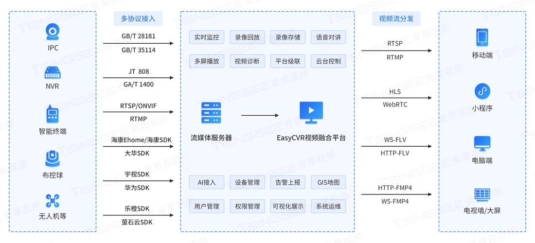 如何优化视频电脑配置,从硬件到软件的系统性解决方案