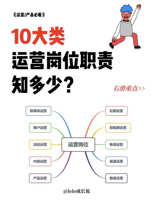 黄岛疫情插队，岗位调整与资源调配的策略探讨