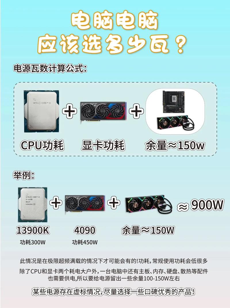 电脑电源功率测试指南