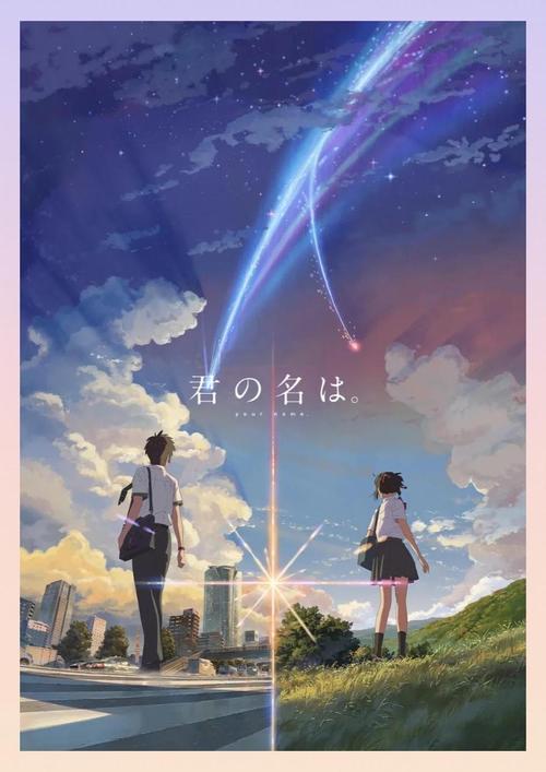 著作权，你的名字]创作，你的名字]
