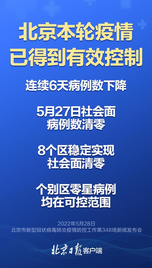 总的来说，北京的疫情最新动态需要政府、市民和专家共同努力，及时调整防控策略，以有效控制疫情的扩散