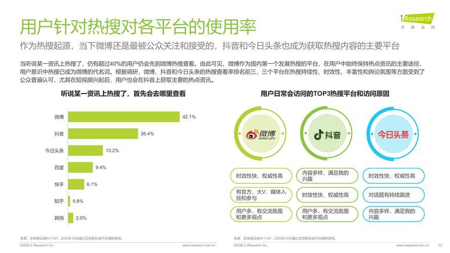 抖音平台的24小时自助与ks二十小时点赞，内容优化与用户价值的提升