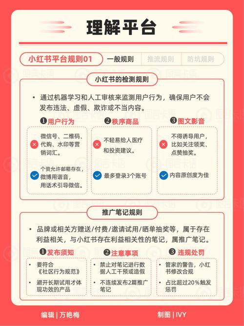快手秒刷和点赞业务优化指南,从内容到运营的全面策略