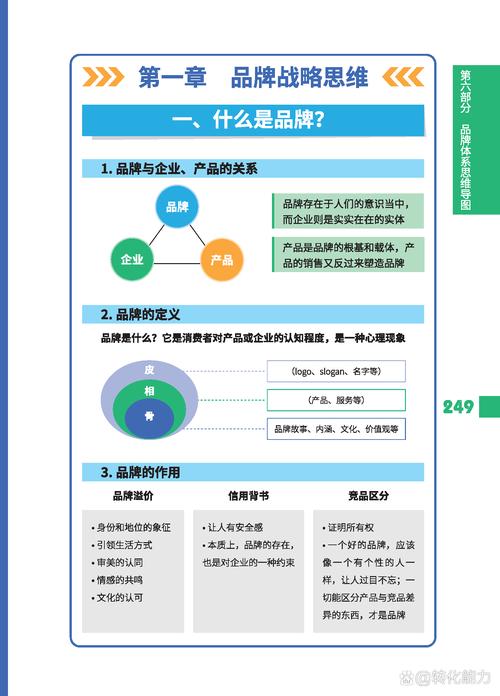 如何选择一家有效的营销公司,让您的品牌在市场中站稳脚跟