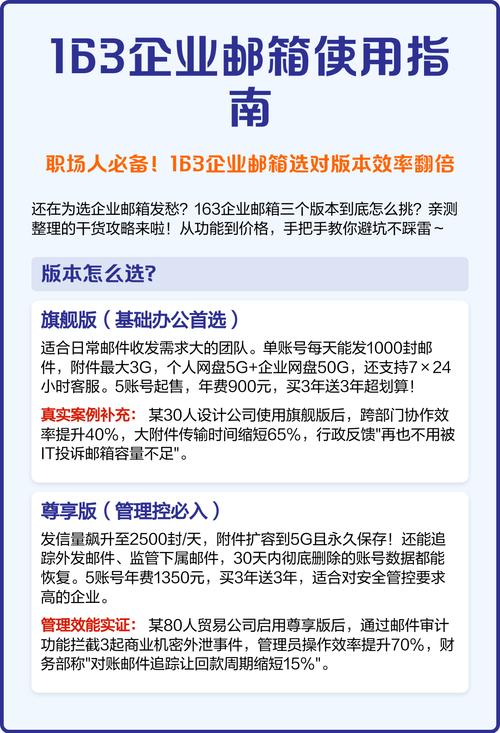 企业邮箱网络问题指南