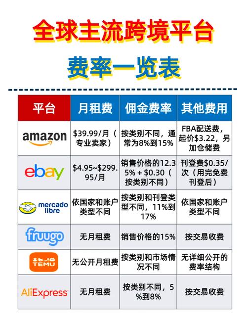 通州网站价格指南，帮助您找到最佳选择