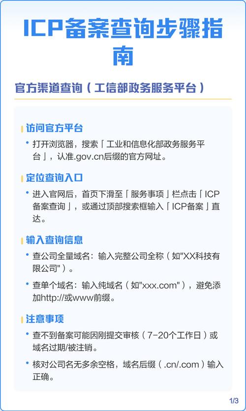 网站首页步骤指南