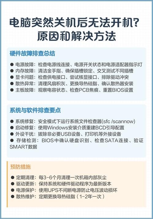 电脑为什么不能关机？解决电源故障的必经之路