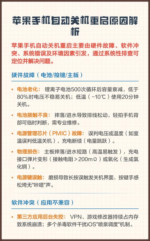 关机后自动重启，你是否也遇到过？怎么解决？