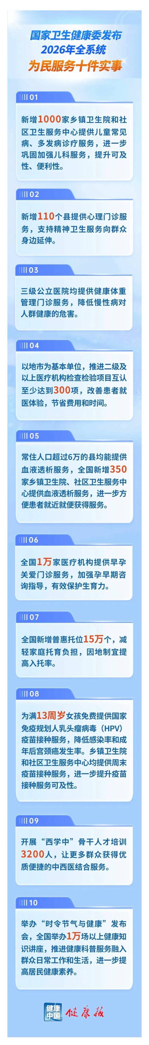 仁寿疫情最新进展，疫苗接种、医疗保障等信息