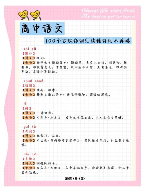 汉语词汇与新生网络词汇，帮你轻松掌握这些基础知识