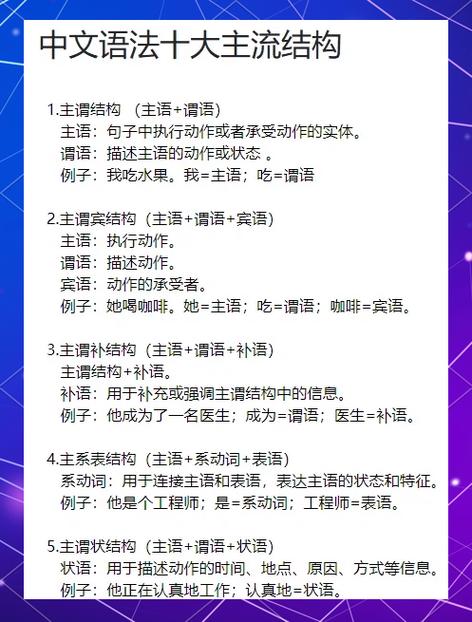 汉语词汇与新生网络词汇,帮你轻松掌握这些基础知识