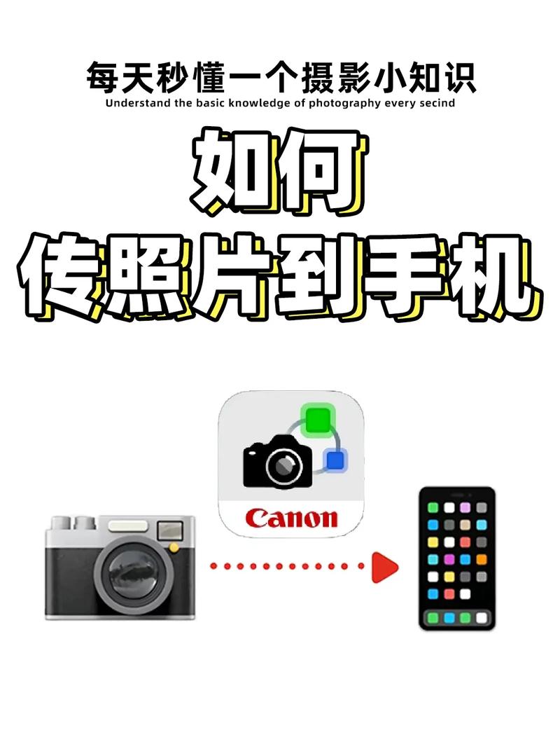 怎么才能让你的手机成为你的摄影机？