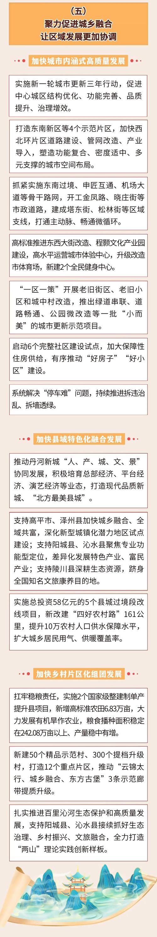 东城镇最新疫情消息，全面防控，精准施策