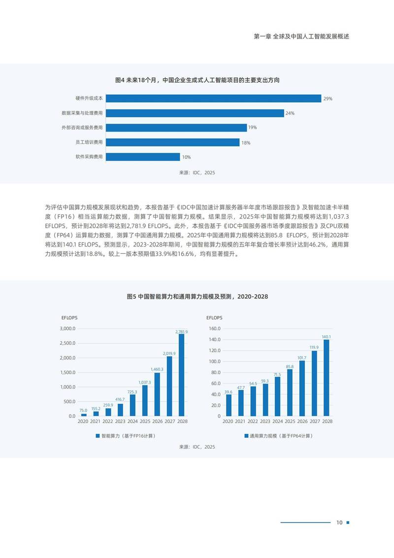 网络优化工具市场现状与未来展望