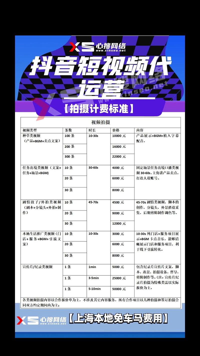 抖音代刷业务与抖音代网站刷业务的区别与选择