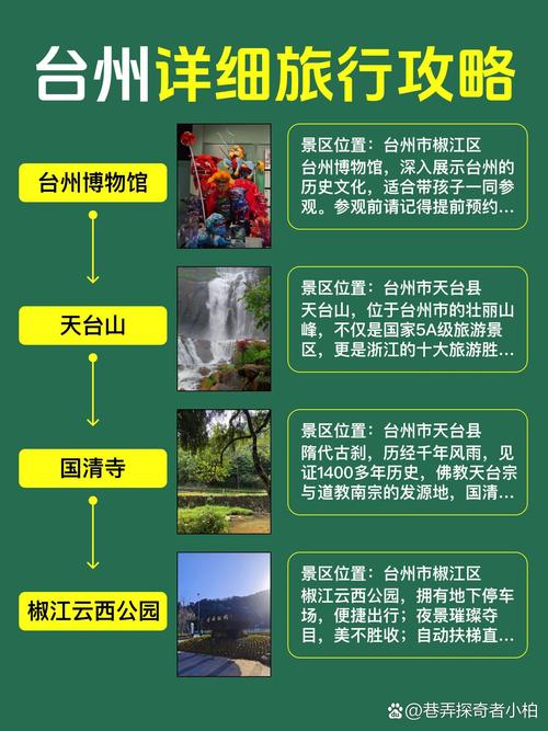台州本地搜索的高价值策略