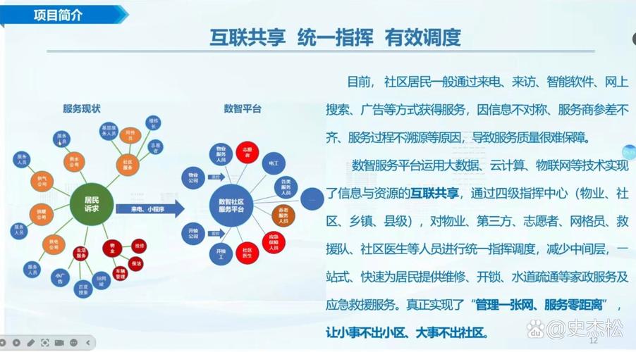 免费网络推广服务,郑州的高效解决方案