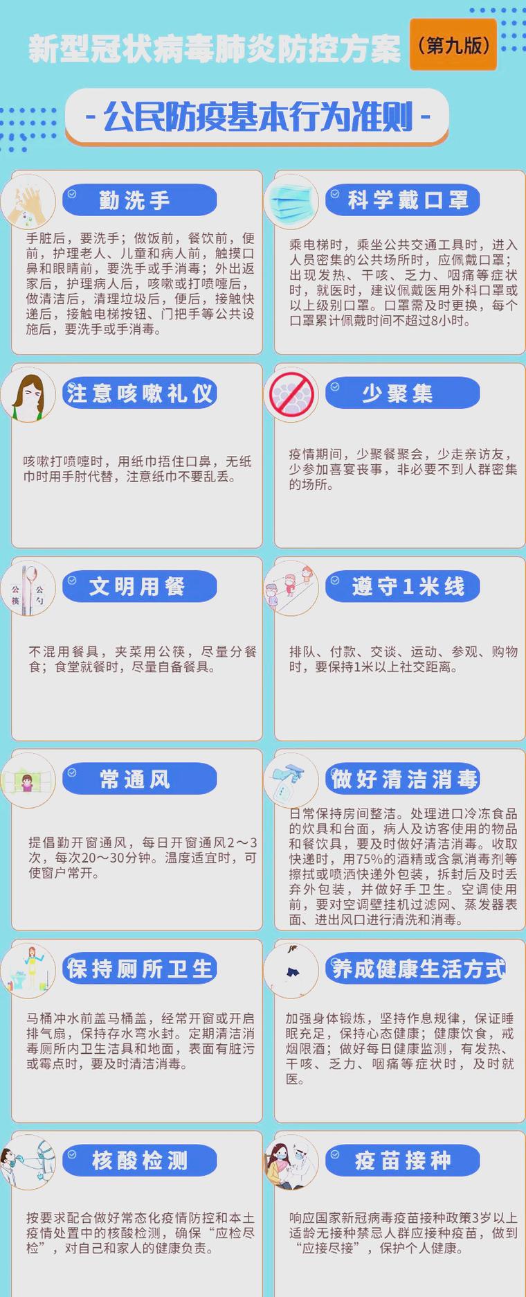 八二疫情数据，防控策略与应对指南