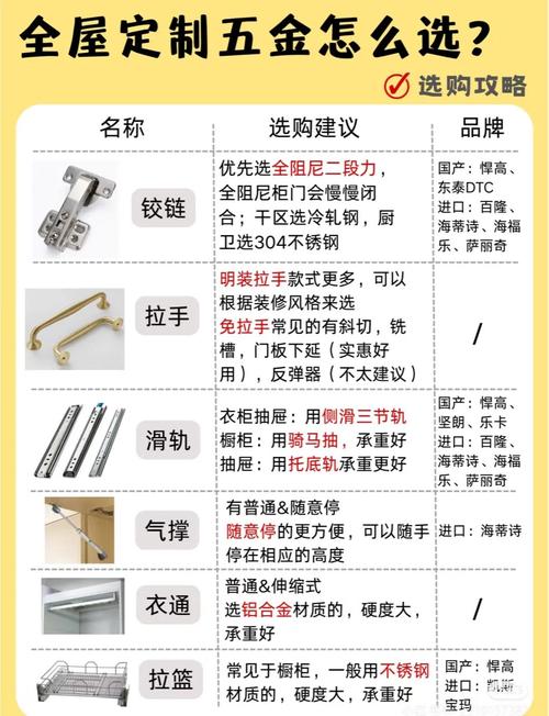 御诚电脑配件批发指南,从选配件到安装,你真的掌握了吗?