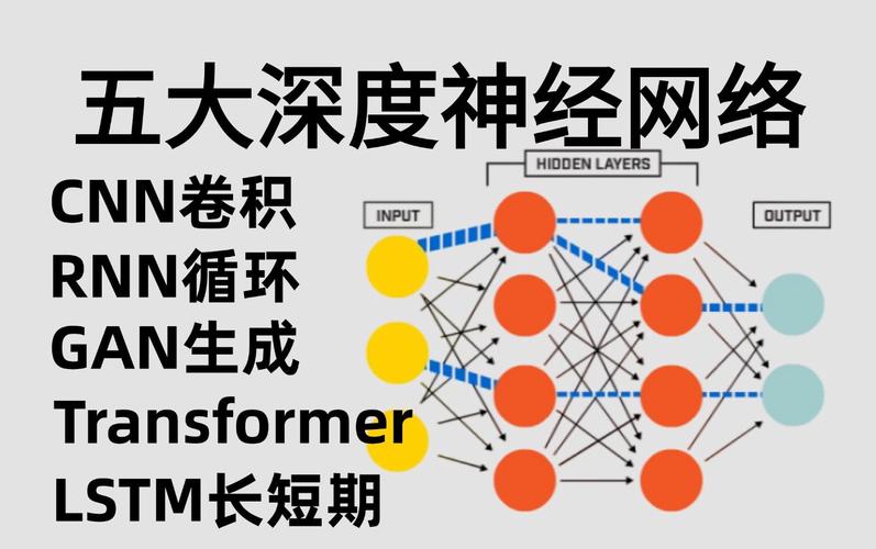 网络，连接世界的精神纽带