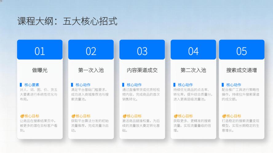 抖音刷赞平台免费版指南与教学,免费用户、自动刷赞、图片优化与推广策略