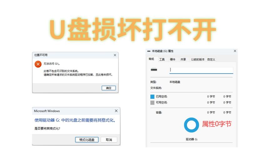 电脑无法打开U盘,解决U盘问题的实用指南